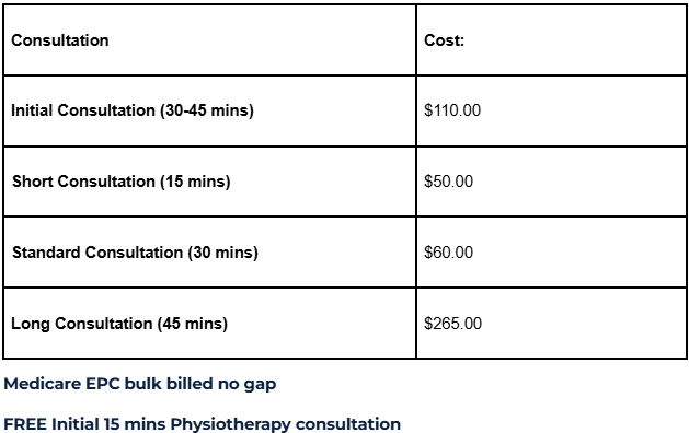 physio-fees